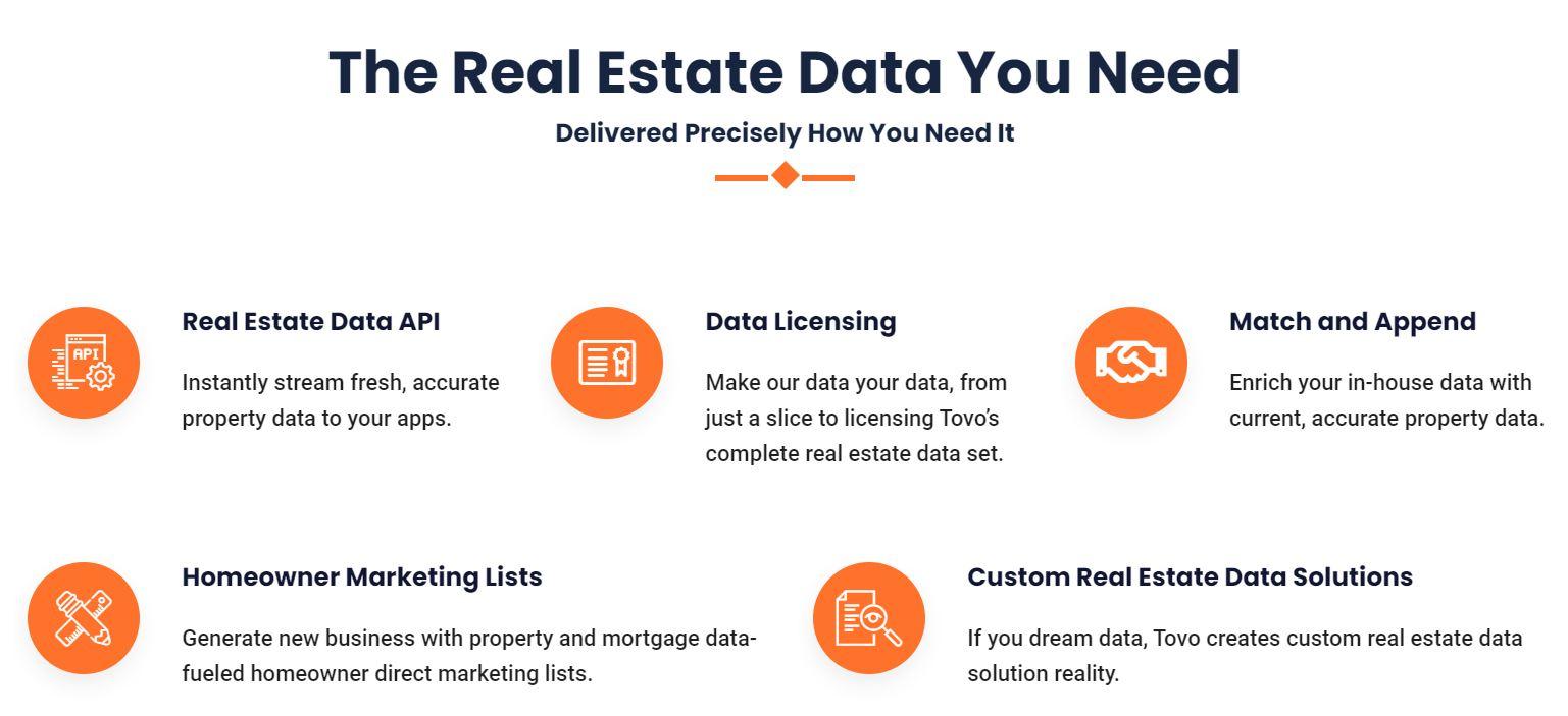 TovoData, the new real estate data division of iLeads.com, empowers Mortgage, Real Estate Services, Insurance Providers, Direct Marketers, and more with fresh, accurate data